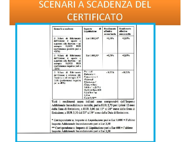 SCENARI A SCADENZA DEL CERTIFICATO 
