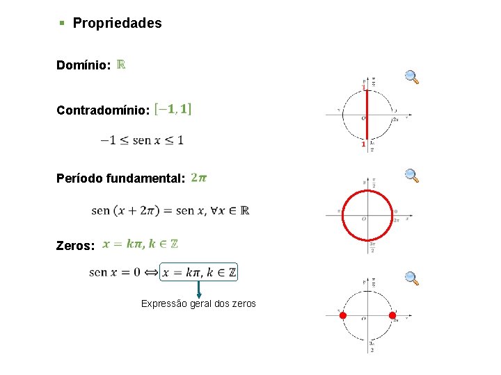 § Propriedades Domínio: Contradomínio: Período fundamental: Zeros: Expressão geral dos zeros 