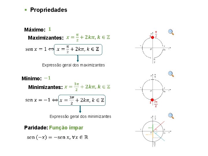 § Propriedades Máximo: Maximizantes: Expressão geral dos maximizantes Mínimo: Minimizantes: Expressão geral dos minimizantes