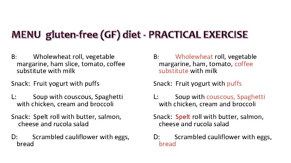MENU gluten-free (GF) diet - PRACTICAL EXERCISE B: Wholewheat roll, vegetable margarine, ham slice, MENU gluten-free (GF) diet - PRACTICAL EXERCISE B: Wholewheat roll, vegetable margarine, ham slice,