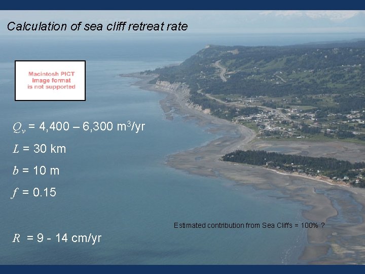 Calculation of sea cliff retreat rate Qv = 4, 400 – 6, 300 m