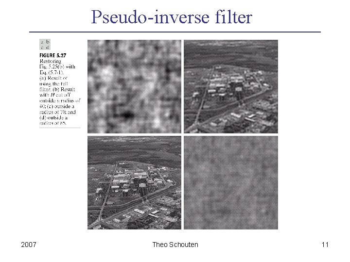 Pseudo-inverse filter 2007 Theo Schouten 11 