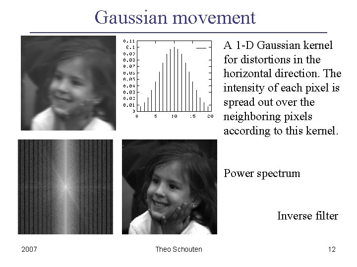 Gaussian movement A 1 -D Gaussian kernel for distortions in the horizontal direction. The