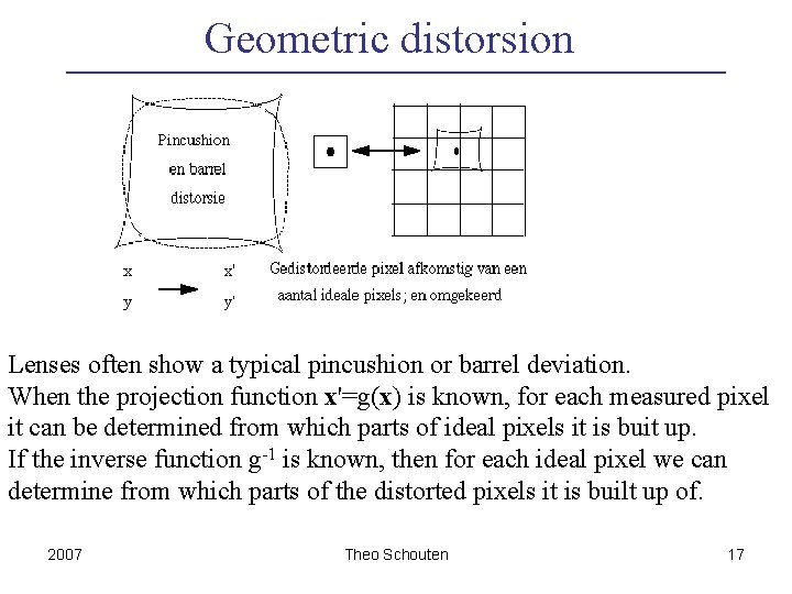 Geometric distorsion Lenses often show a typical pincushion or barrel deviation. When the projection