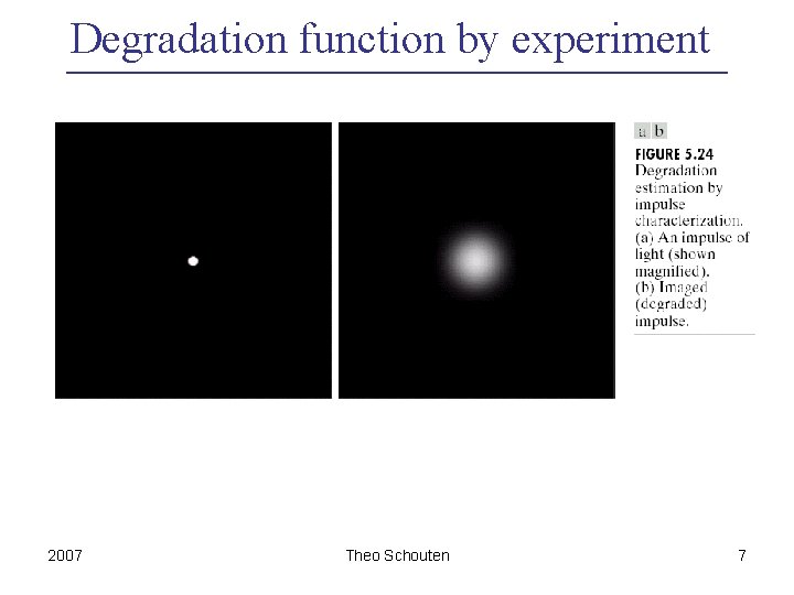 Degradation function by experiment 2007 Theo Schouten 7 