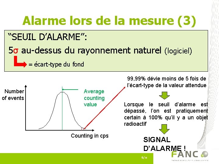 Alarme lors de la mesure (3) “SEUIL D’ALARME”: 5σ au-dessus du rayonnement naturel (logiciel)