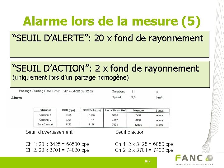 Alarme lors de la mesure (5) “SEUIL D’ALERTE”: 20 x fond de rayonnement “SEUIL