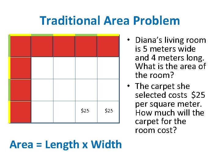 Traditional Area Problem $25 Area = Length x Width • Diana’s living room is