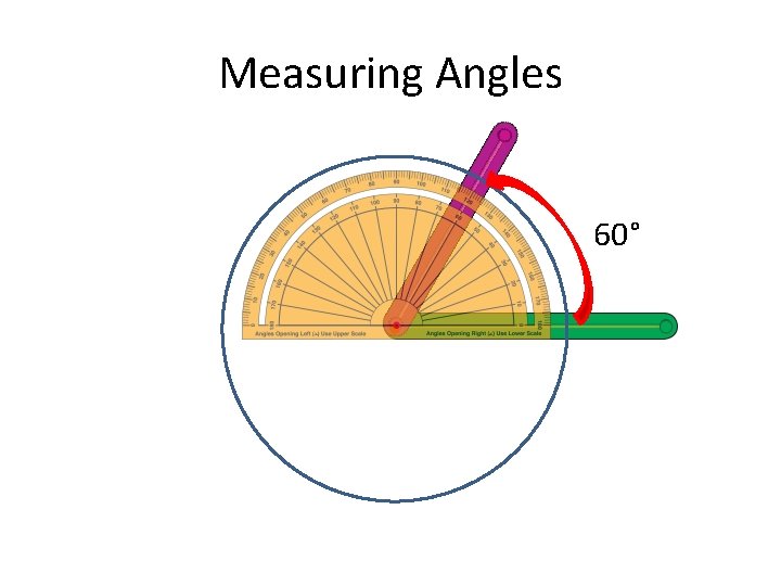 Measuring Angles 60° 