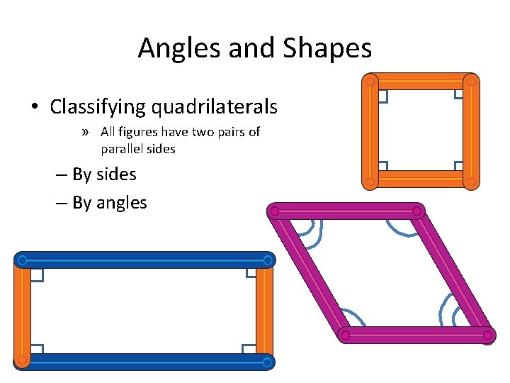 Angles and Shapes • Classifying quadrilaterals » All figures have two pairs of parallel