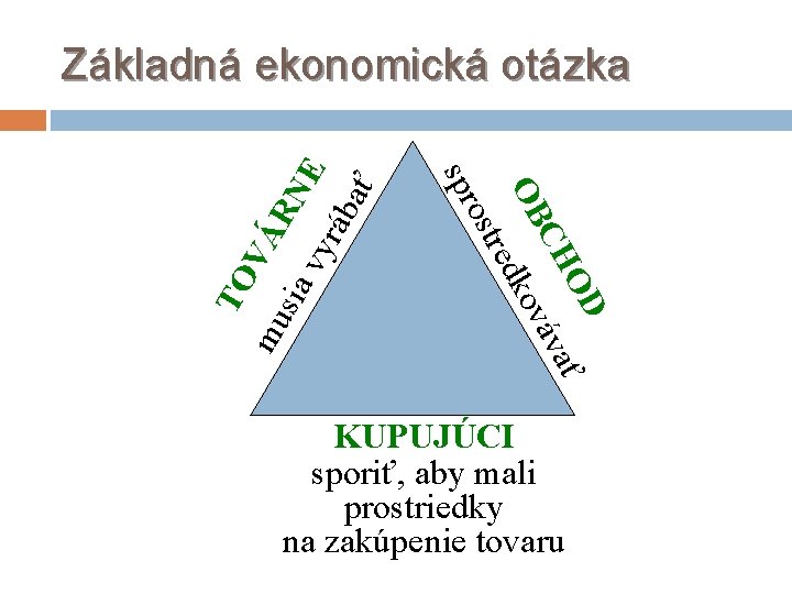 ať vy ráb RN sia VÁ mu TO OD ť CH váva OB ko