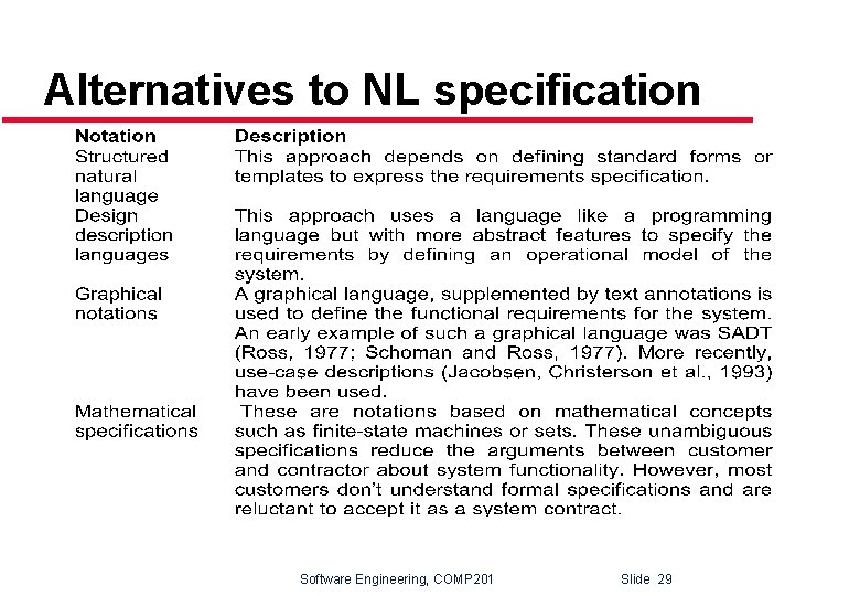 Alternatives to NL specification Software Engineering, COMP 201 Slide 29 