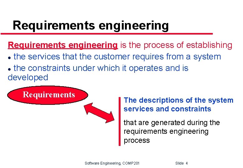 Requirements engineering is the process of establishing l the services that the customer requires