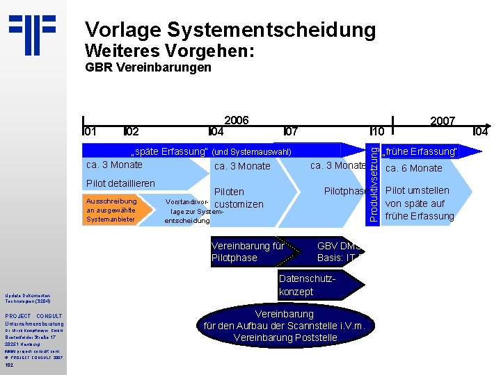 Vorlage Systementscheidung Weiteres Vorgehen: GBR Vereinbarungen 02 04 07 „späte Erfassung“ (und Systemauswahl) ca. Vorlage Systementscheidung Weiteres Vorgehen: GBR Vereinbarungen 02 04 07 „späte Erfassung“ (und Systemauswahl) ca.