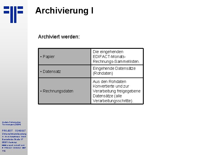 Archivierung I Archiviert werden: Update Dokumenten. Technologien (S 204) PROJECT CONSULT Unternehmensberatung Dr. Ulrich Archivierung I Archiviert werden: Update Dokumenten. Technologien (S 204) PROJECT CONSULT Unternehmensberatung Dr. Ulrich