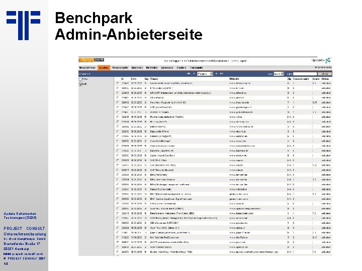 Benchpark Admin-Anbieterseite Update Dokumenten. Technologien (S 204) PROJECT CONSULT Unternehmensberatung Dr. Ulrich Kampffmeyer Gmb. Benchpark Admin-Anbieterseite Update Dokumenten. Technologien (S 204) PROJECT CONSULT Unternehmensberatung Dr. Ulrich Kampffmeyer Gmb.