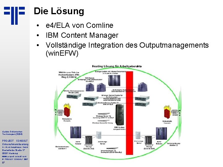Die Lösung • e 4/ELA von Comline • IBM Content Manager • Vollständige Integration Die Lösung • e 4/ELA von Comline • IBM Content Manager • Vollständige Integration