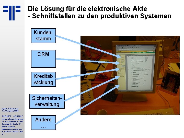 Die Lösung für die elektronische Akte - Schnittstellen zu den produktiven Systemen Kundenstamm CRM Die Lösung für die elektronische Akte - Schnittstellen zu den produktiven Systemen Kundenstamm CRM