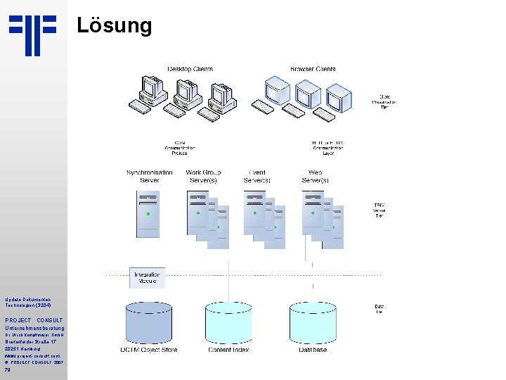 Lösung Update Dokumenten. Technologien (S 204) PROJECT CONSULT Unternehmensberatung Dr. Ulrich Kampffmeyer Gmb. H Lösung Update Dokumenten. Technologien (S 204) PROJECT CONSULT Unternehmensberatung Dr. Ulrich Kampffmeyer Gmb. H