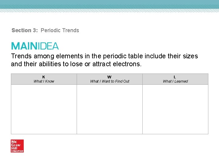 Section 3: Periodic Trends among elements in the periodic table include their sizes and