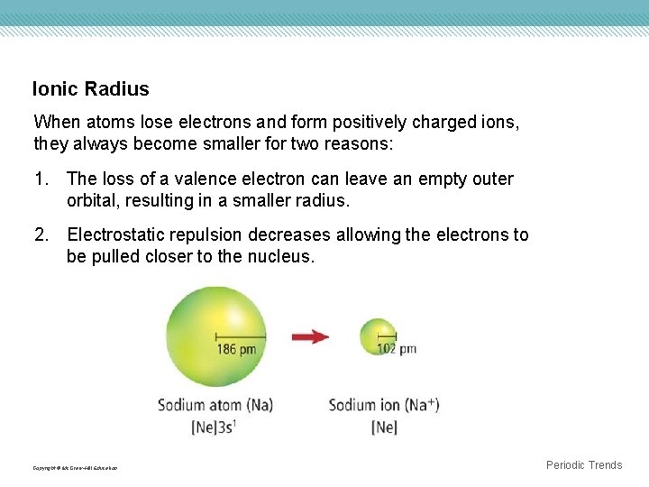 Ionic Radius When atoms lose electrons and form positively charged ions, they always become
