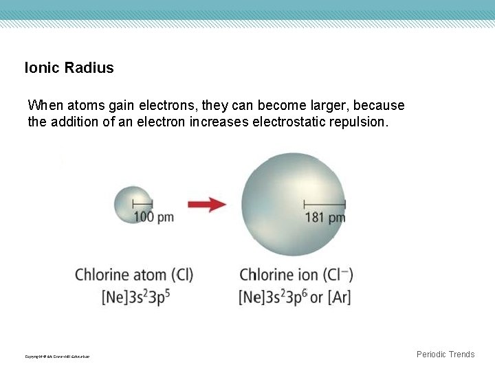 Ionic Radius When atoms gain electrons, they can become larger, because the addition of