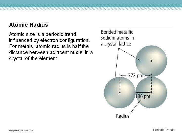 Atomic Radius Atomic size is a periodic trend influenced by electron configuration. For metals,