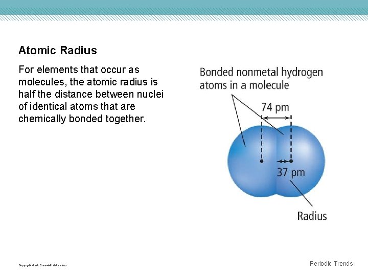 Atomic Radius For elements that occur as molecules, the atomic radius is half the