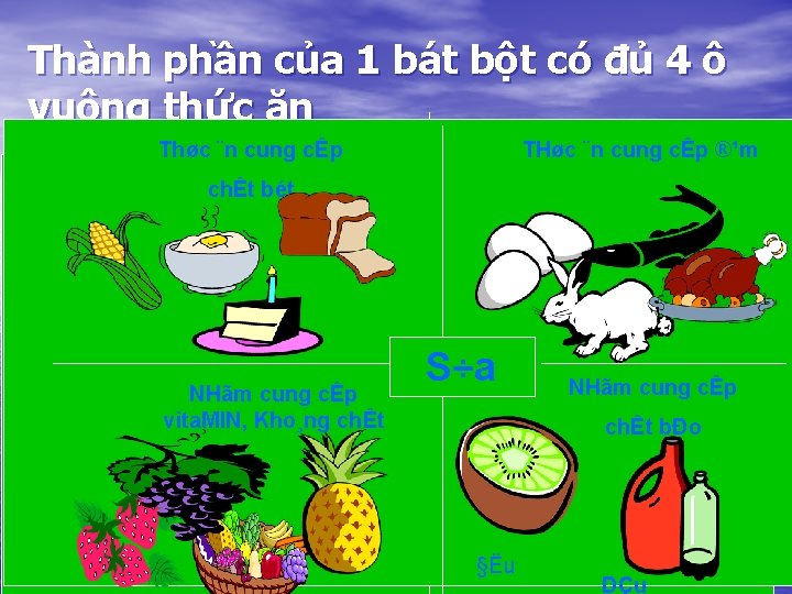 Thành phần của 1 bát bột có đủ 4 ô vuông thức ăn Thøc