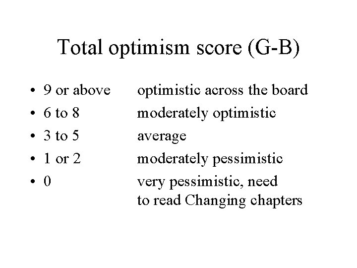 Total optimism score (G-B) • • • 9 or above 6 to 8 3