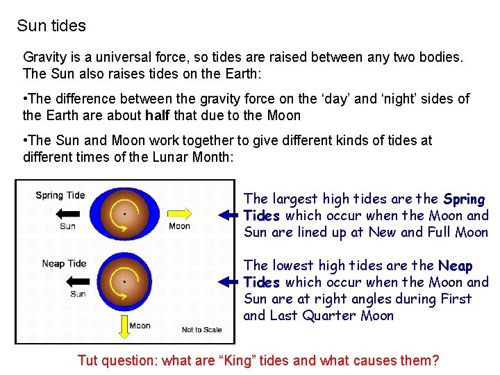 The solar system planets and exoplanets Lecturer Prof