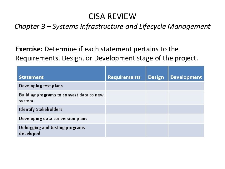CISA REVIEW Chapter 3 – Systems Infrastructure and Lifecycle Management Exercise: Determine if each CISA REVIEW Chapter 3 – Systems Infrastructure and Lifecycle Management Exercise: Determine if each