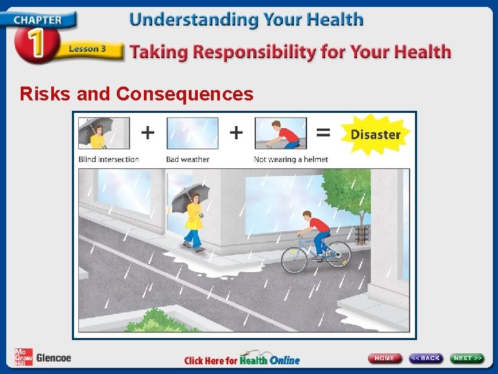 Risks and Consequences 