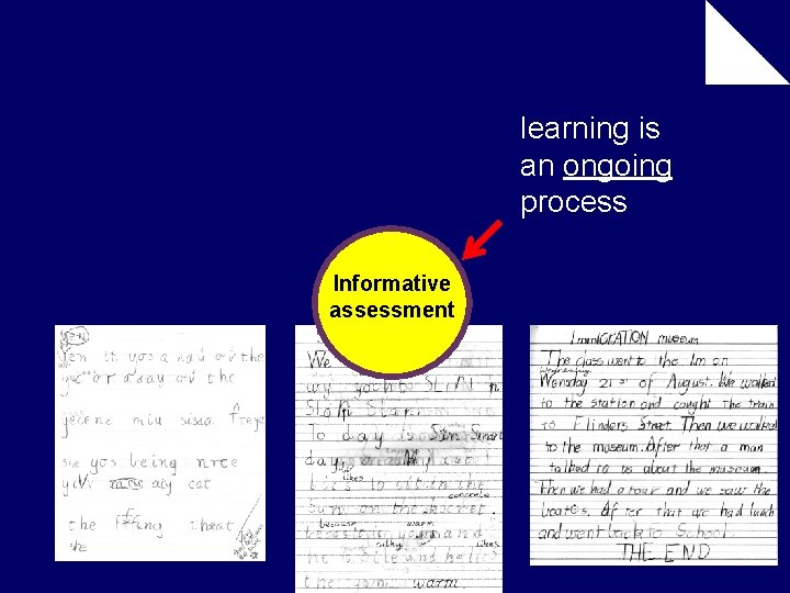 learning is an ongoing process Informative assessment 