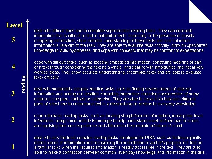 Level 5 3 reading 4 deal with difficult texts and to complete sophisticated reading