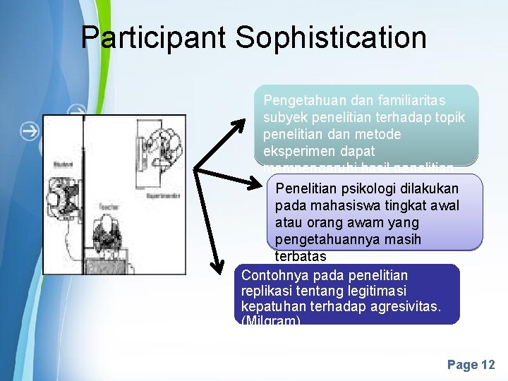 Participant Sophistication Pengetahuan dan familiaritas subyek penelitian terhadap topik penelitian dan metode eksperimen dapat