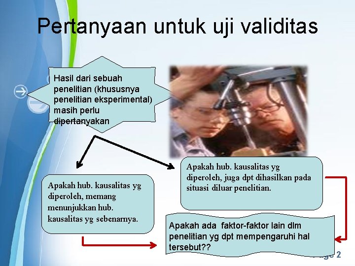 Pertanyaan untuk uji validitas Hasil dari sebuah penelitian (khususnya penelitian eksperimental) masih perlu dipertanyakan