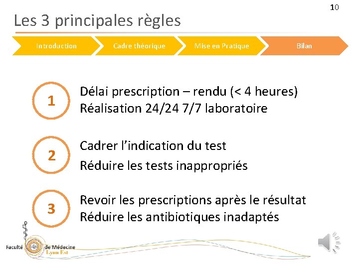 10 Les 3 principales règles Introduction Cadre théorique Mise en Pratique Bilan 1 Délai
