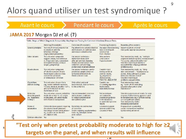 Alors quand utiliser un test syndromique ? Avant le cours Pendant le cours 9