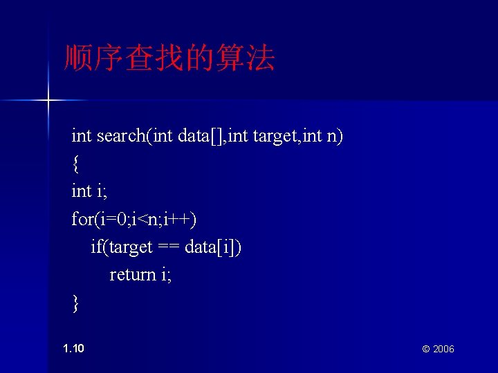 顺序查找的算法 int search(int data[], int target, int n) { int i; for(i=0; i<n; i++)