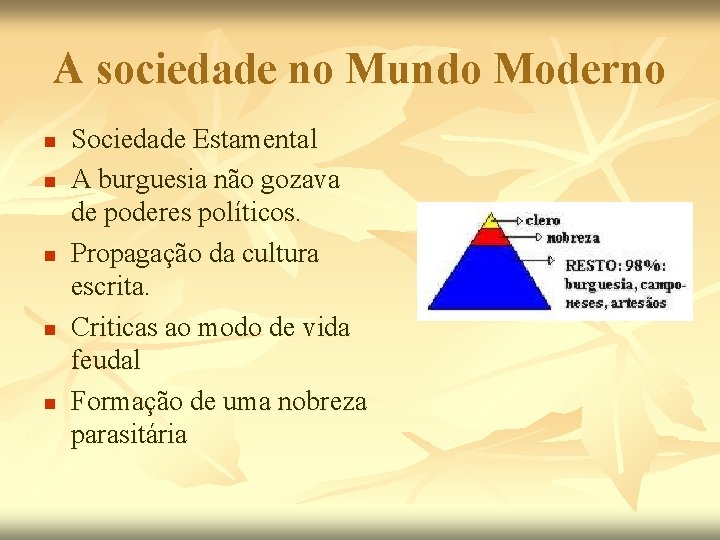A sociedade no Mundo Moderno n n n Sociedade Estamental A burguesia não gozava