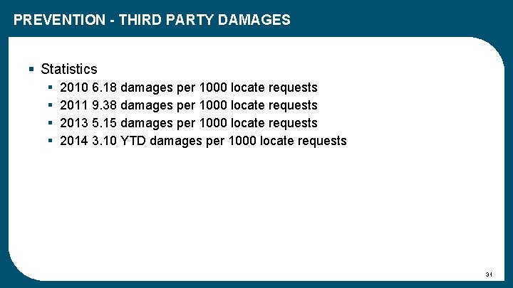PREVENTION - THIRD PARTY DAMAGES § Statistics § § 2010 6. 18 damages per