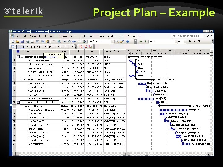 Project Plan – Example 