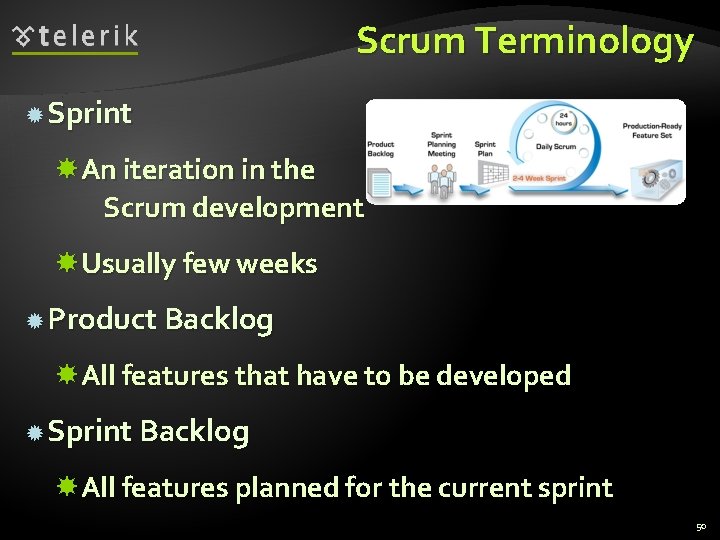 Scrum Terminology Sprint An iteration in the Scrum development Usually few weeks Product Backlog