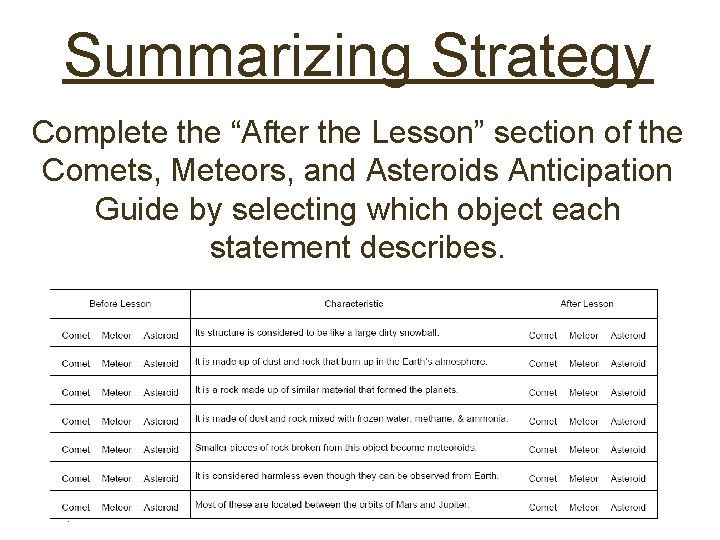 Summarizing Strategy Complete the “After the Lesson” section of the Comets, Meteors, and Asteroids