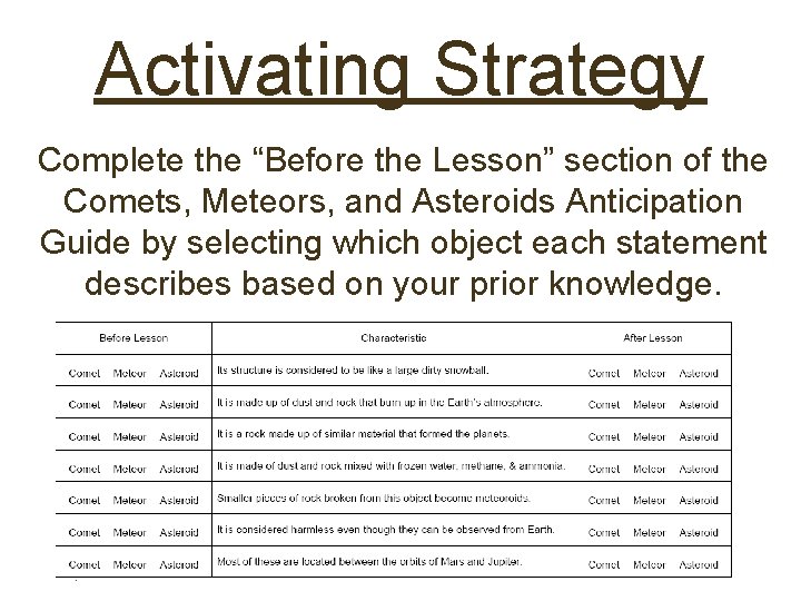 Activating Strategy Complete the “Before the Lesson” section of the Comets, Meteors, and Asteroids