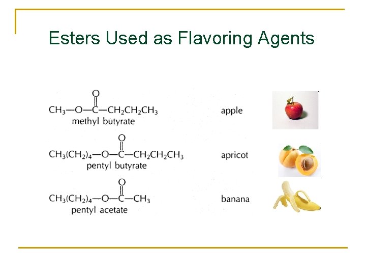 Esters Used as Flavoring Agents 