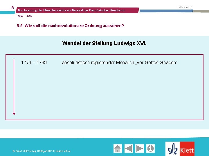 8 Folie 2 von 7 Durchsetzung der Menschenrechte am Beispiel der Französischen Revolution 1550