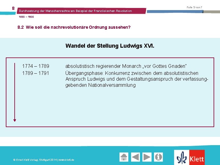 8 Folie 3 von 7 Durchsetzung der Menschenrechte am Beispiel der Französischen Revolution 1550