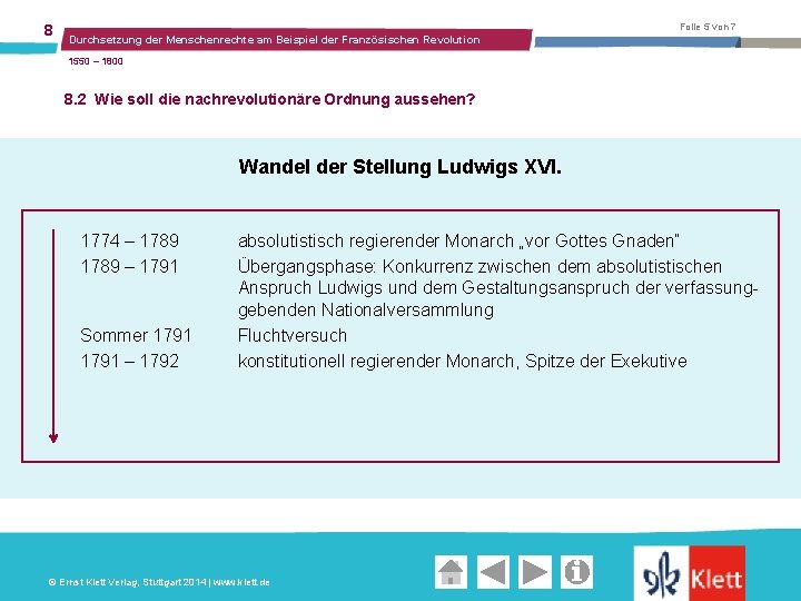 8 Folie 5 von 7 Durchsetzung der Menschenrechte am Beispiel der Französischen Revolution 1550